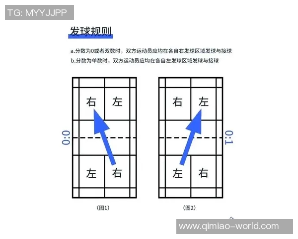 南京羽毛球队的节奏与战术分析：聚焦羽毛球竞技的魅力与挑战